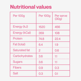 Whey Protein Bela Čokolada & Malina